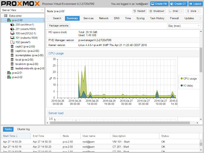 Interfaz web Proxmox 4.2