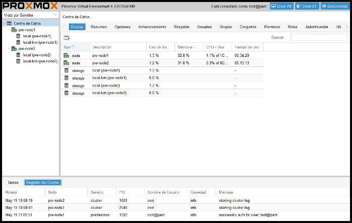 Interfaz web nodos Proxmox