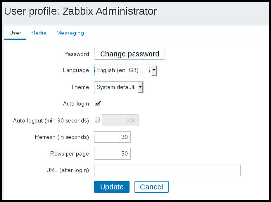 Interfaz de usuario en Zabbix